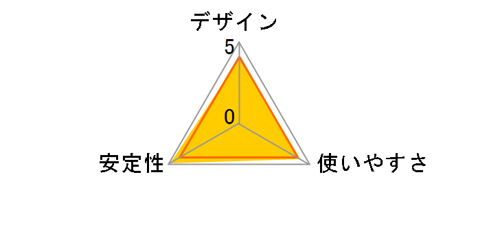 USB-3H703BKN�̃��[�U�[���r���[