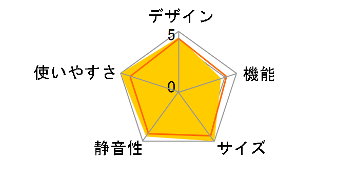 JF-NC100A�̃��[�U�[���r���[