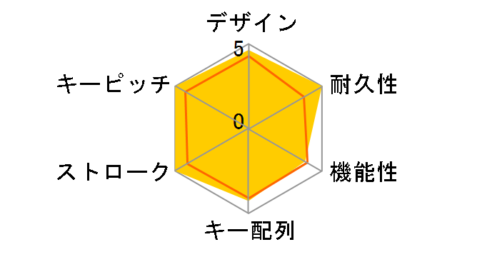 V custom TK-VK210CBK �� [�u���b�N]�̃��[�U�[���r���[