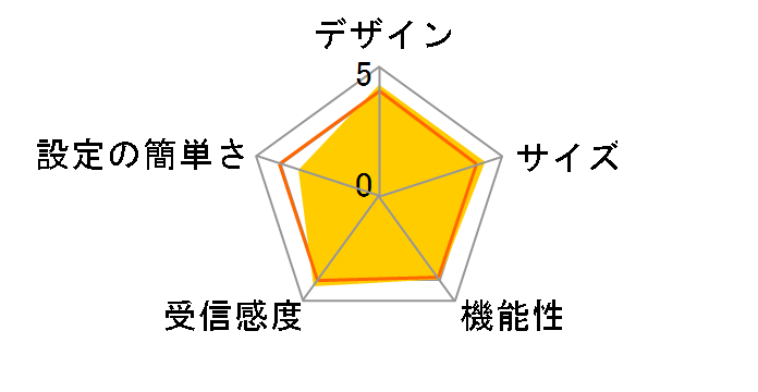 AirStation WSR-1500AX2B/DBK [�u���b�N]�̃��[�U�[���r���[