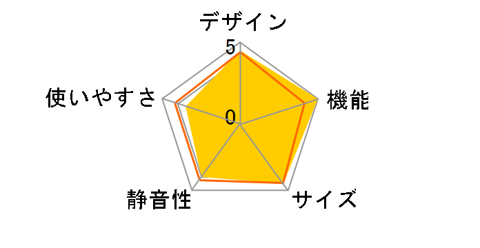 R-KWC50S(H) [�u���X�g���[�u�O���[]�̃��[�U�[���r���[