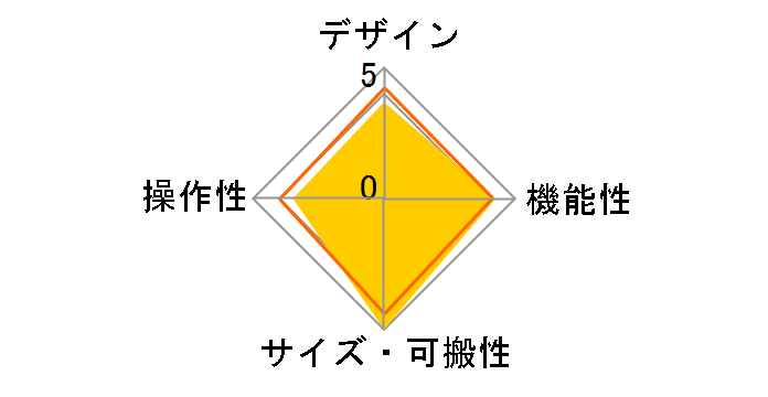 �G���t�G EF10BL [�u���[]�̃��[�U�[���r���[