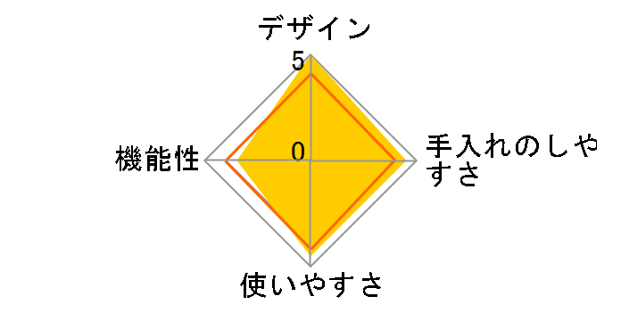 ���ЂƂ肳�ܗp�t���C���[�u�J�����v SGLFRYSBK�̃��[�U�[���r���[