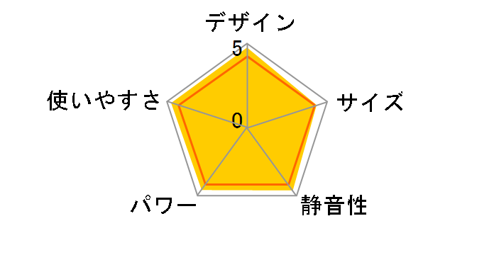 HX-RK12-T [�_�[�N�u���E��]�̃��[�U�[���r���[