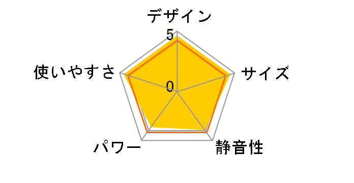 HX-RS1-W [�v���~�A���z���C�g]�̃��[�U�[���r���[