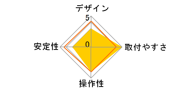 HA-STFA01IV [�A�C�{���[]�̃��[�U�[���r���[