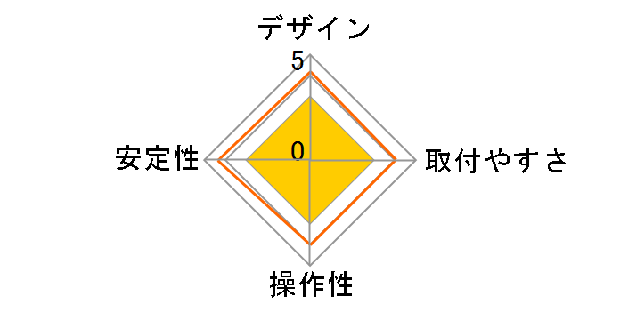 HA-STFD01GN [�O���[��]�̃��[�U�[���r���[