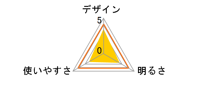REXEED RX-486PB�̃��[�U�[���r���[