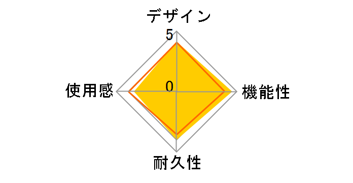 REACT-R �R���g���[���[ TBS-0732-01 [�z���C�g/�p�[�v��]�̃��[�U�[���r���[