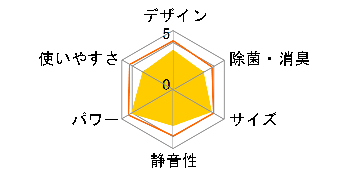Yog MSZ-KXV2223-W [sAzCg]̃[U[r[