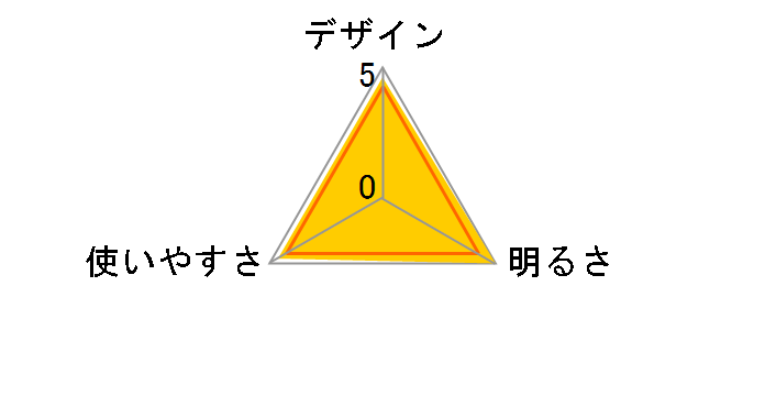 Explorer EX-W366D [�ؖ�]�̃��[�U�[���r���[