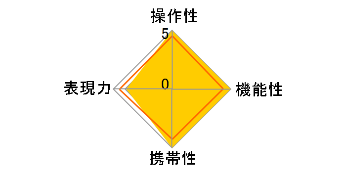 TTArtisan AF 32mm f/2.8�̃��[�U�[���r���[