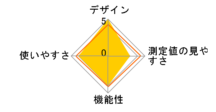 BM-105�̃��[�U�[���r���[