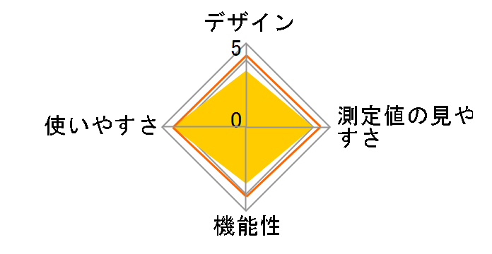 BM-211WT [�z���C�g]�̃��[�U�[���r���[