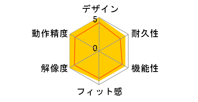 Aerox 3 Wireless 2022 Edition [Onyx]�̃��[�U�[���r���[