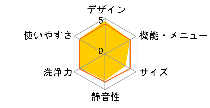 ES-X11A-TL [���b�`�u���E��]�̃��[�U�[���r���[