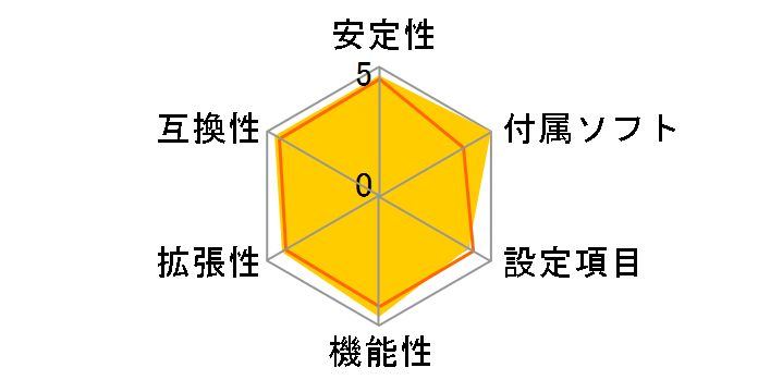 X670E VALKYRIE�̃��[�U�[���r���[