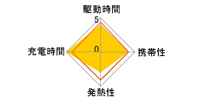 W-QA23BK [�u���b�N]�̃��[�U�[���r���[