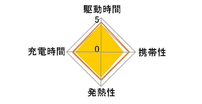 W-QS08BK [�u���b�N]�̃��[�U�[���r���[