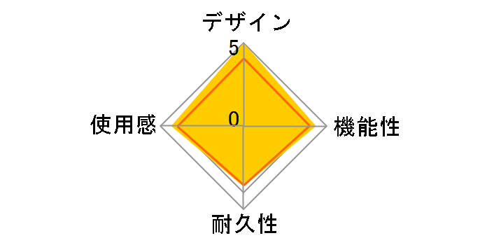 DualSense ���C�����X�R���g���[���[ �S�b�h�E�I�u�E�E�H�[ ���O�i���N ���~�e�b�h�G�f�B�V���� CFI-ZCT1JZ1�̃��[�U�[���r���[