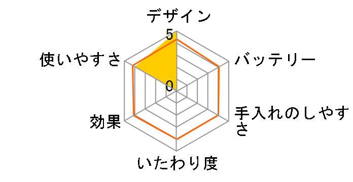 Angelique MXBS-100.NV [�l�C�r�[]�̃��[�U�[���r���[