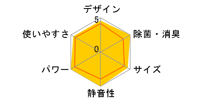 �G�I���A CS-X253D�̃��[�U�[���r���[