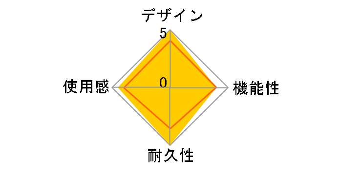 �X�v���g�D�[��3 �L�����N�^�[EVA�|�[�` for Nintendo Switch ILXSW368 [SP1]�̃��[�U�[���r���[