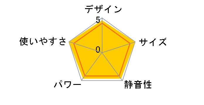 CHI-310�̃��[�U�[���r���[