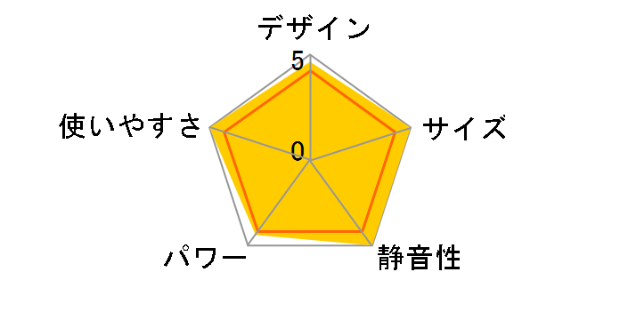 PH-319�̃��[�U�[���r���[