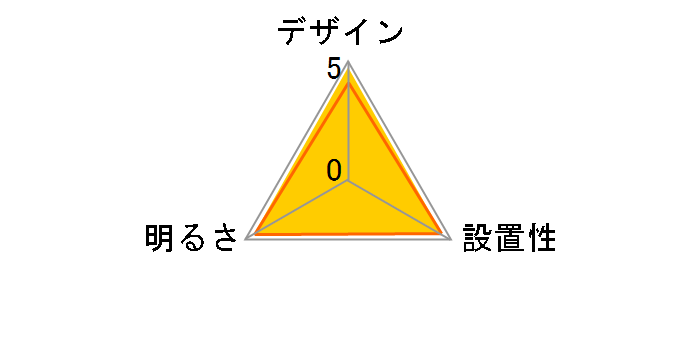 W2612230�̃��[�U�[���r���[