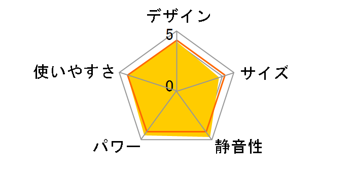 �Z�����q�[�g ERFT11ZS-W [�}�b�g�z���C�g]�̃��[�U�[���r���[