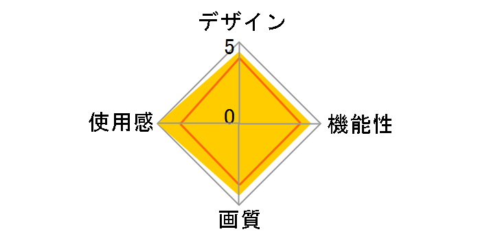 PICO 4 256GB���f�� A8110A8220�̃��[�U�[���r���[