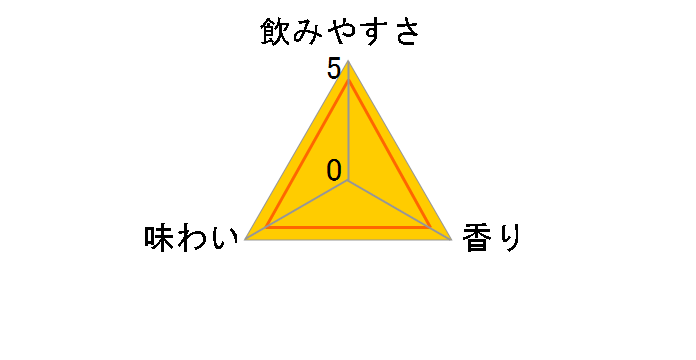 �Z���߂̃������T���[ �[�݂̏n�� 350ml �~24�ʂ̃��[�U�[���r���[