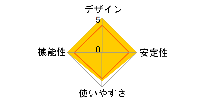 SwitchBot�v���O�~�j HomeKit�Ή� W2001401 [��]�̃��[�U�[���r���[