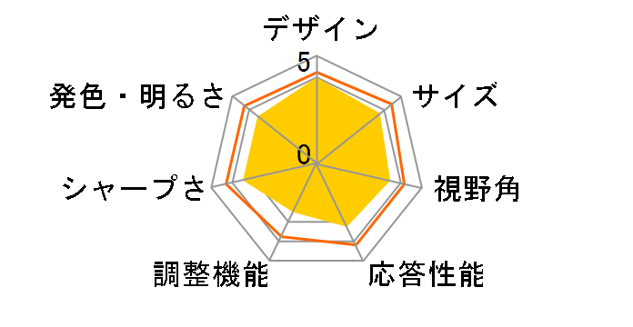 346B1C/11 [34�C���` �u���b�N]�̃��[�U�[���r���[