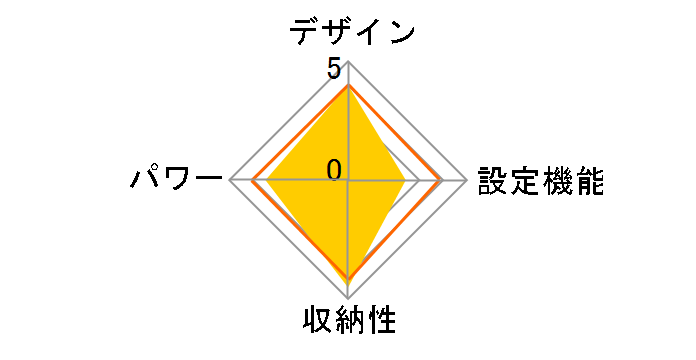VWF272H-B [�u���E��]�̃��[�U�[���r���[