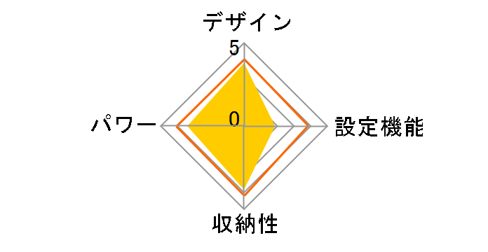 VWT441HS-B�̃��[�U�[���r���[