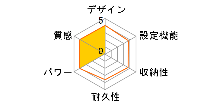 �炭�Q�ڂ� CWR181H-B�̃��[�U�[���r���[