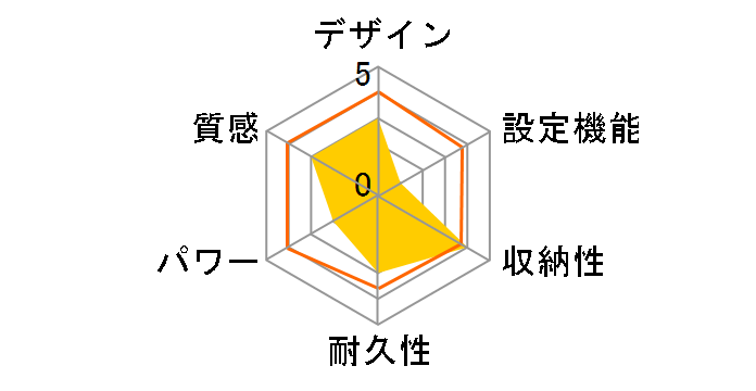 VWM801H-PC�̃��[�U�[���r���[