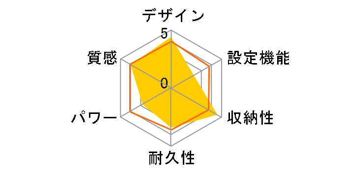 VWM803H-HK�̃��[�U�[���r���[