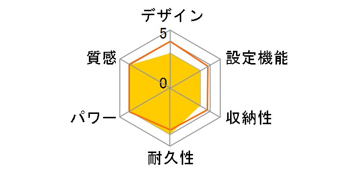 VWU101R-C�̃��[�U�[���r���[