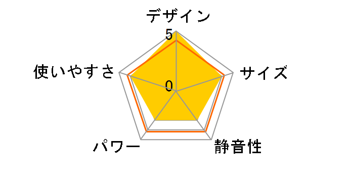 Pieria CHX-061J-BR [�u���E��]�̃��[�U�[���r���[