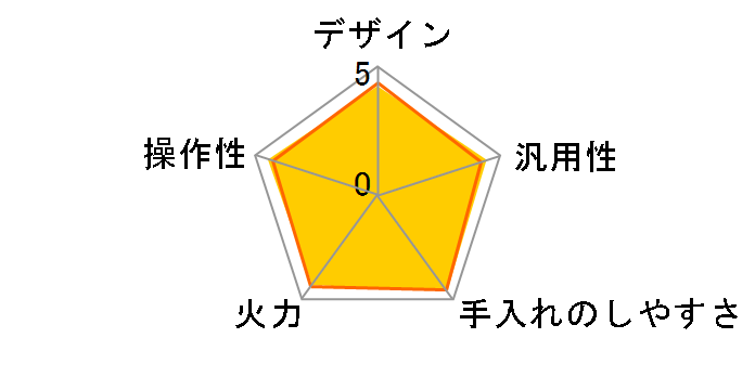 KZ-L32AS [�u���b�N/���C�g�O���[]�̃��[�U�[���r���[