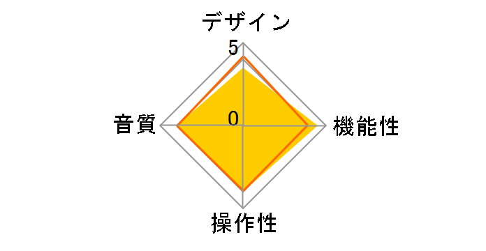 AT-LP3XBT�̃��[�U�[���r���[