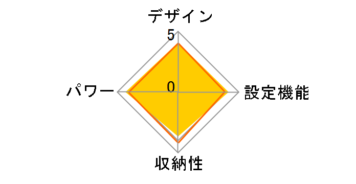 ���S�n�ӂ�������邱���� ������� KRKTTKSBW�̃��[�U�[���r���[