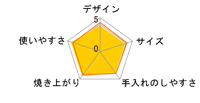 �₫���� KAT-B131�̃��[�U�[���r���[