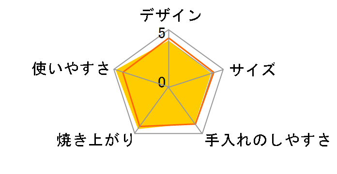 �₫���� KAT-A131�̃��[�U�[���r���[