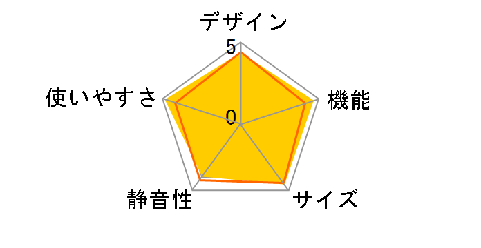 MR-P15H-W [�}�b�g�z���C�g]�̃��[�U�[���r���[