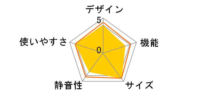 R-27SV�̃��[�U�[���r���[