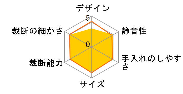 Z3009�̃��[�U�[���r���[